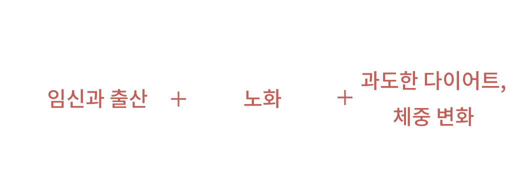 쳐진 가슴 발생하는 원인의 다이어그램.